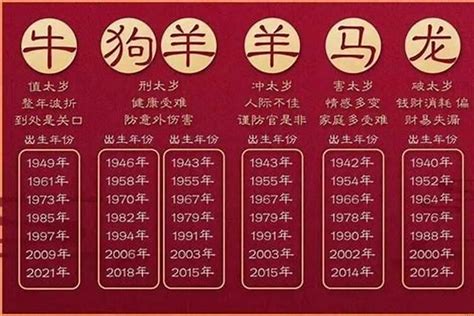 1972年是什么年